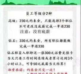 盐城兼职模特上当还签了合同怎么办啊(兼职模特上当了怎么办合同也签了怎么办)