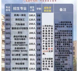 盐城中山三角镇雇用兼职模特(中山三角镇雇用兼职模特师傅)