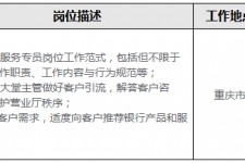 盐城关于重庆雇用高端伴游一天20万的信息