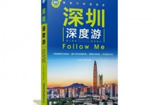 盐城深度游(深度游什么意思)