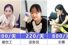 盐城关于斗米兼职上的模特雇用的信息