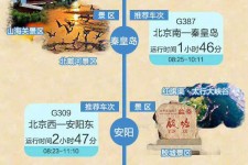 盐城短途旅游(短途旅游去哪里23天)
