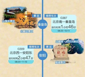盐城短途旅游(短途旅游去哪里23天)