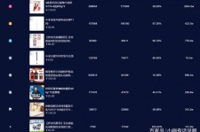 盐城伴游中国极速赛车节(各大赛车赛事)