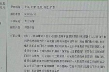 盐城私家伴游实体店(北京私家伴游什么价格)