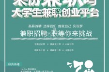 盐城泉州兼职平面模特雇用(泉州哪里有雇用平面模特)