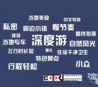 盐城深度游(深度游标卡尺的读数方法图解)
