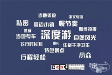 盐城深度游(深度游标卡尺的读数方法图解)