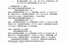 盐城商务伴游招聘 「招聘」