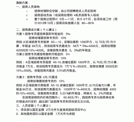 盐城商务伴游招聘 「招聘」