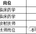 盐城上海青浦区伴游雇用(松江区泗泾镇疫情最新动静)