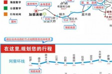 盐城自驾游线路(自驾游线路规划地图)