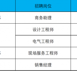 盐城上海伴游招聘 上海夜场招聘夜总会求职防骗指南