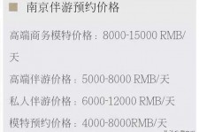 盐城伴游兼职平台(伴游兼职平台有哪些)