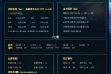 盐城关于南京伴游雇用日结日结一万元的信息