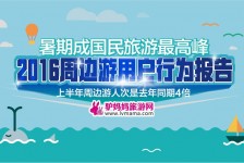 盐城周边游(周边游哪里有免费好玩的地方)