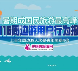 盐城周边游(周边游哪里有免费好玩的地方)